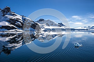 Antarctica Landscape-8