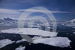 Antarctica Landscape