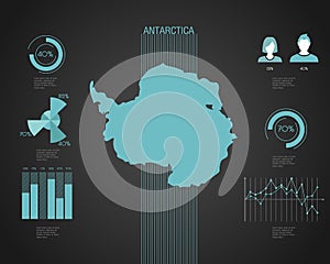 Antartica map - Illustration