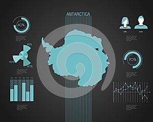 Antartica map - Illustration photo
