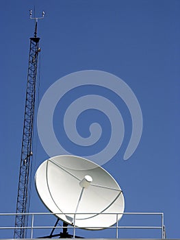 Antenna and Dish