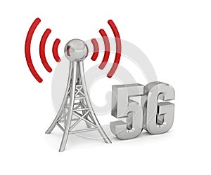 Antenna network 5G wireless
