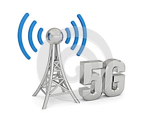 Antenna network 5G wireless