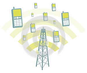 Antenna transmtting mobile phones