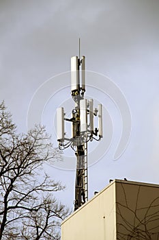 Antennas for mobile telephony
