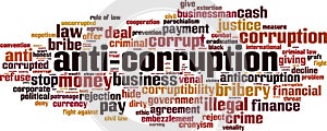 Anti-corruption word cloud