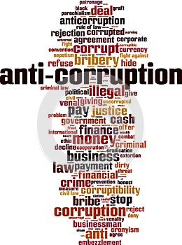 Anti-corruption word cloud