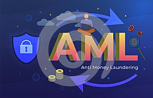 Anti Money Laundering AML acronym Business Concept. Stop illegal dirty money and financial bank corruption. Man with a laptop