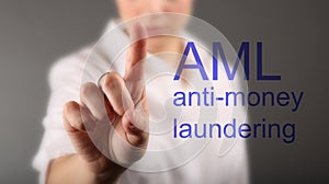 Anti Money Laundering Concept AML