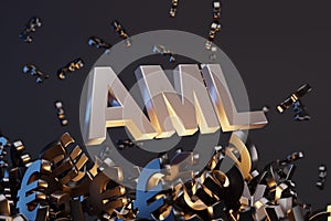 Anti Money Laundering Concept AML