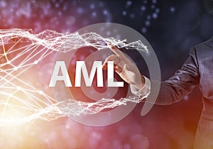 Anti Money Laundering Concept AML