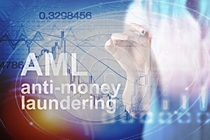 Anti Money Laundering Concept & x28;AML& x29;