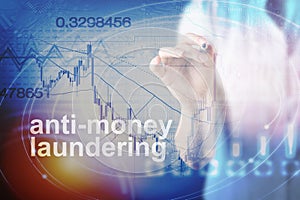 Anti Money Laundering Concept & x28;AML& x29; photo