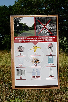 Anti pollution sign