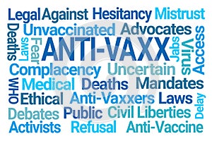 Anti Vaxx Word Cloud