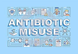 Antibiotic misuse word concepts banner