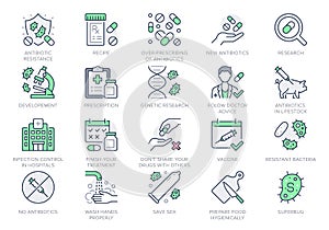 Antibiotic resistance line icons. Vector illustration include icon pills, bacteria, genetics, injection, immunization