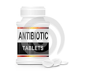 Antibiotic tablets.