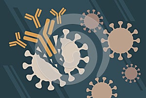Antibody immune system poster