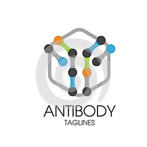 Antibody logo photo