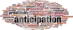 Anticipation word cloud