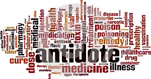 Antidote word cloud photo