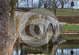 Antietam Creek and Bridge in Sharpsburg, MD