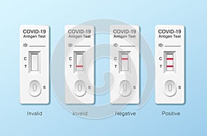 Antigen detection kits ATK, Positive, Negative and Invalid Results. for COVID-19 collections