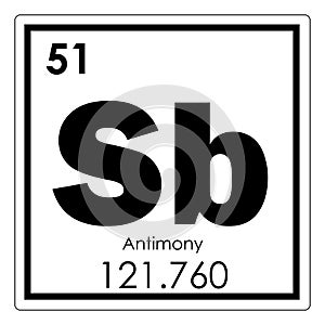 Antimony chemical element