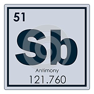 Antimony chemical element photo