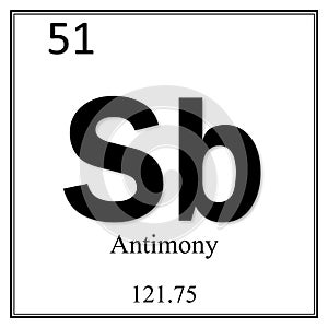 Antimony chemical element symbol on white background photo