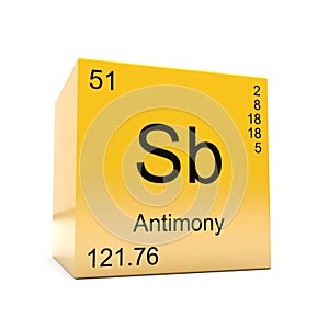 Antimony chemical element symbol from periodic table