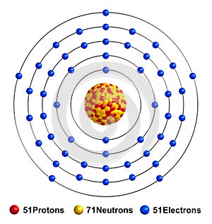 Antimony photo