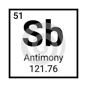 Antimony element symbol science periodic table chemistry atomic icon antimony sign photo