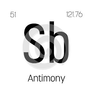 Antimony, Sb, periodic table element