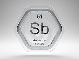Antimony symbol hexagon frame
