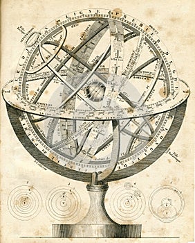 Antique Armillary Sphere Sundial Globe vintage illustration