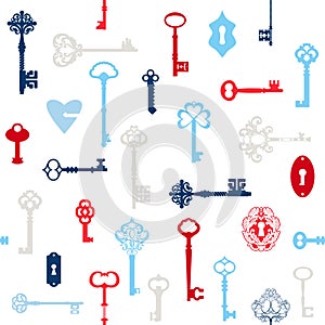 Antique Keys Background