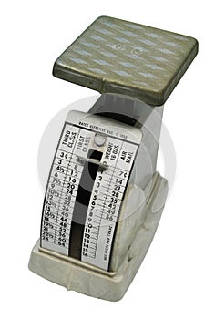 Antique postage scale