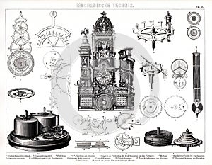1874 Antique Print of Giant Clock at Munster Cathedral photo