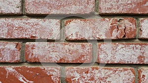 Antiqued Red Brick Background