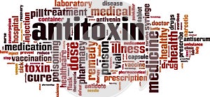 Antitoxin word cloud photo