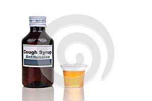 Antitussive cough mixture is prescribed as medication for dry cough