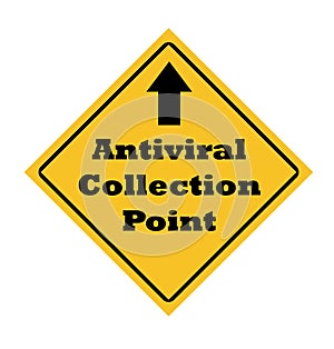 Antiviral collection point sign