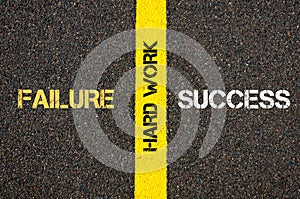 Antonym concept of SUCCESS versus FAILURE