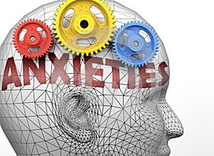 Anxieties and human mind - pictured as word Anxieties inside a head to symbolize relation between Anxieties and the human psyche,