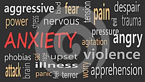 Anxiety concept word cloud on a black background