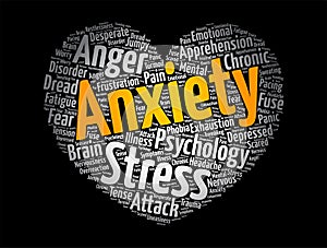 Anxiety - feeling of fear, dread, and uneasiness, word cloud concept background