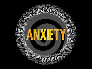 Anxiety - feeling of fear, dread, and uneasiness, word cloud concept background