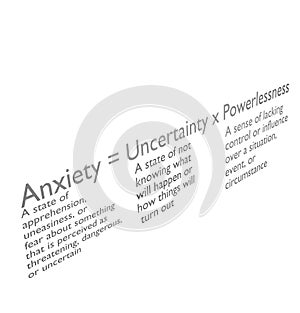 Anxiety is the product of uncertainty and powerlessness